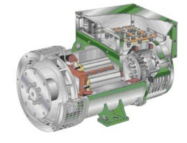 皋兰发电机内部结构图
